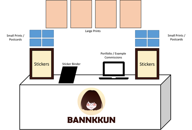 Artist Alley Setup Mockup